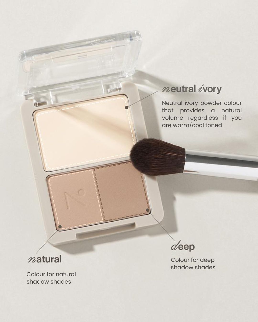 [PROMO] nobev Volume Detail Shading Palette
