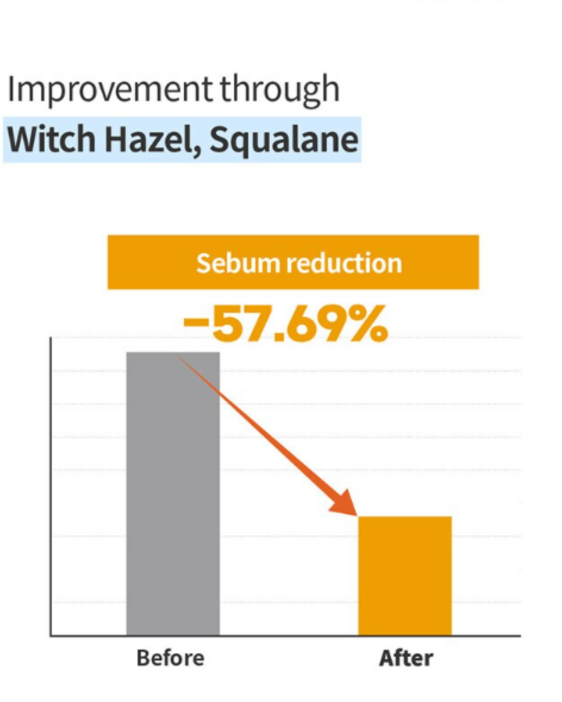 S.NATURE Aqua Squalane Serum (50ml)