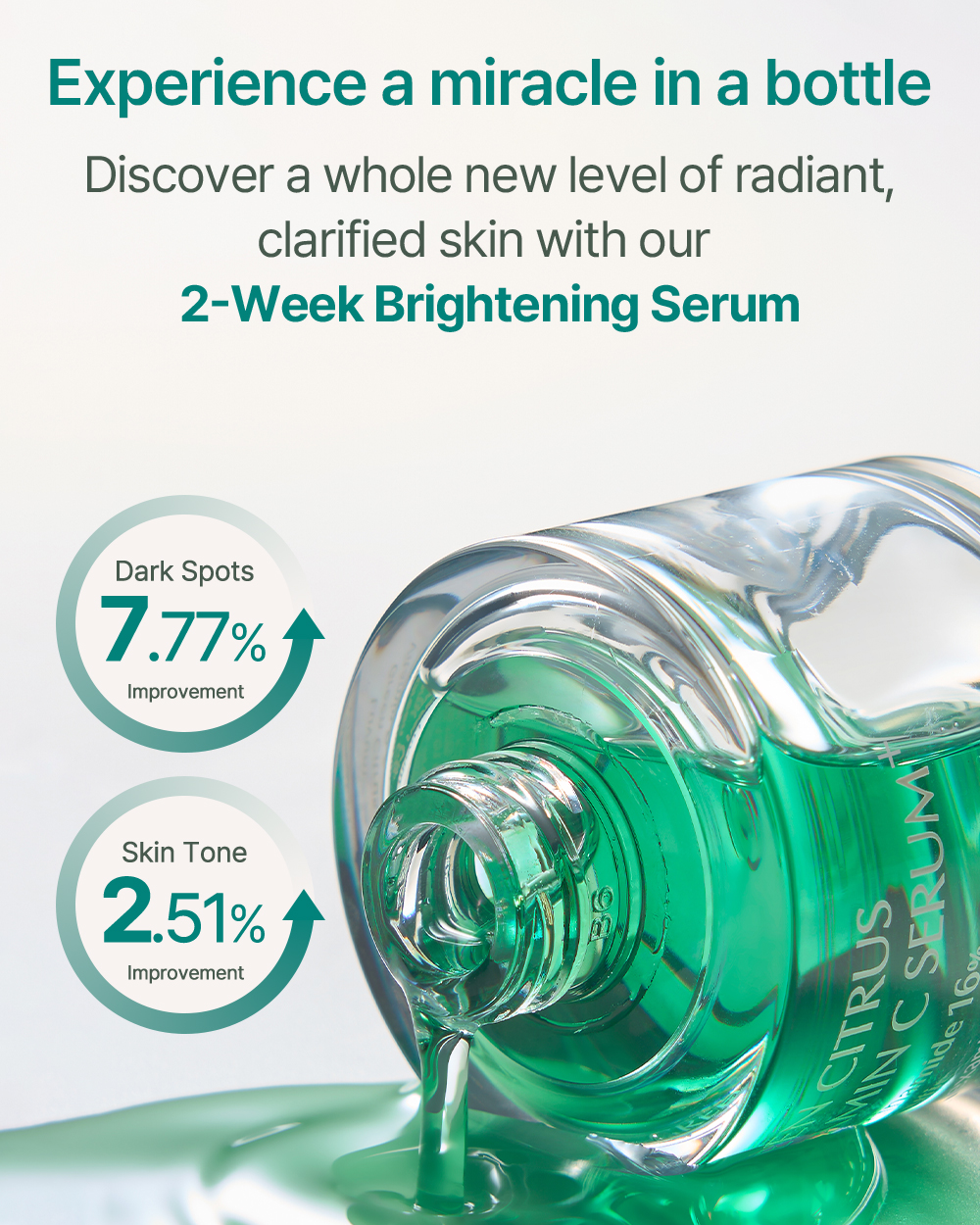 [PROMO] Luvum Green Citrus Vitamin C Serum+