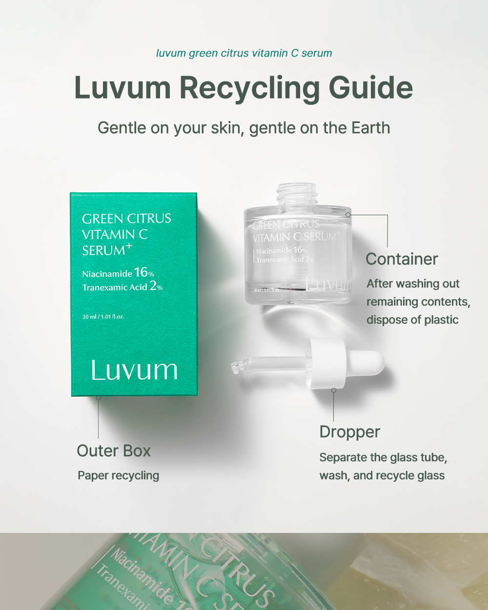 [PROMO] Luvum Green Citrus Vitamin C Serum+
