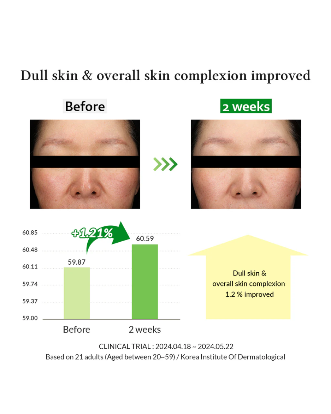 [PROMO] Dr. Althea Gentle Vitamin C Serum (30ml)