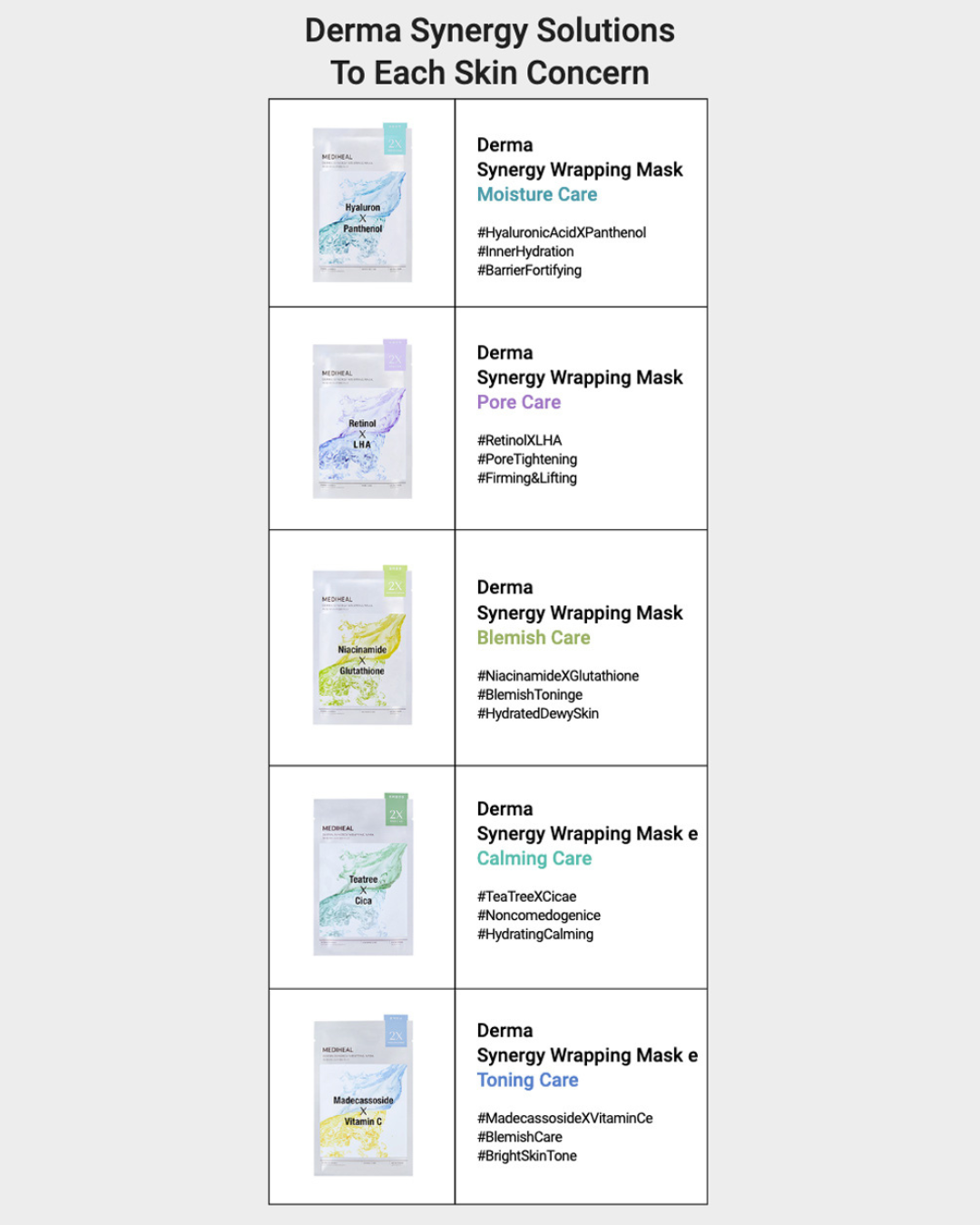 [PROMO] MEDIHEAL Derma Synergy Wrapping Mask