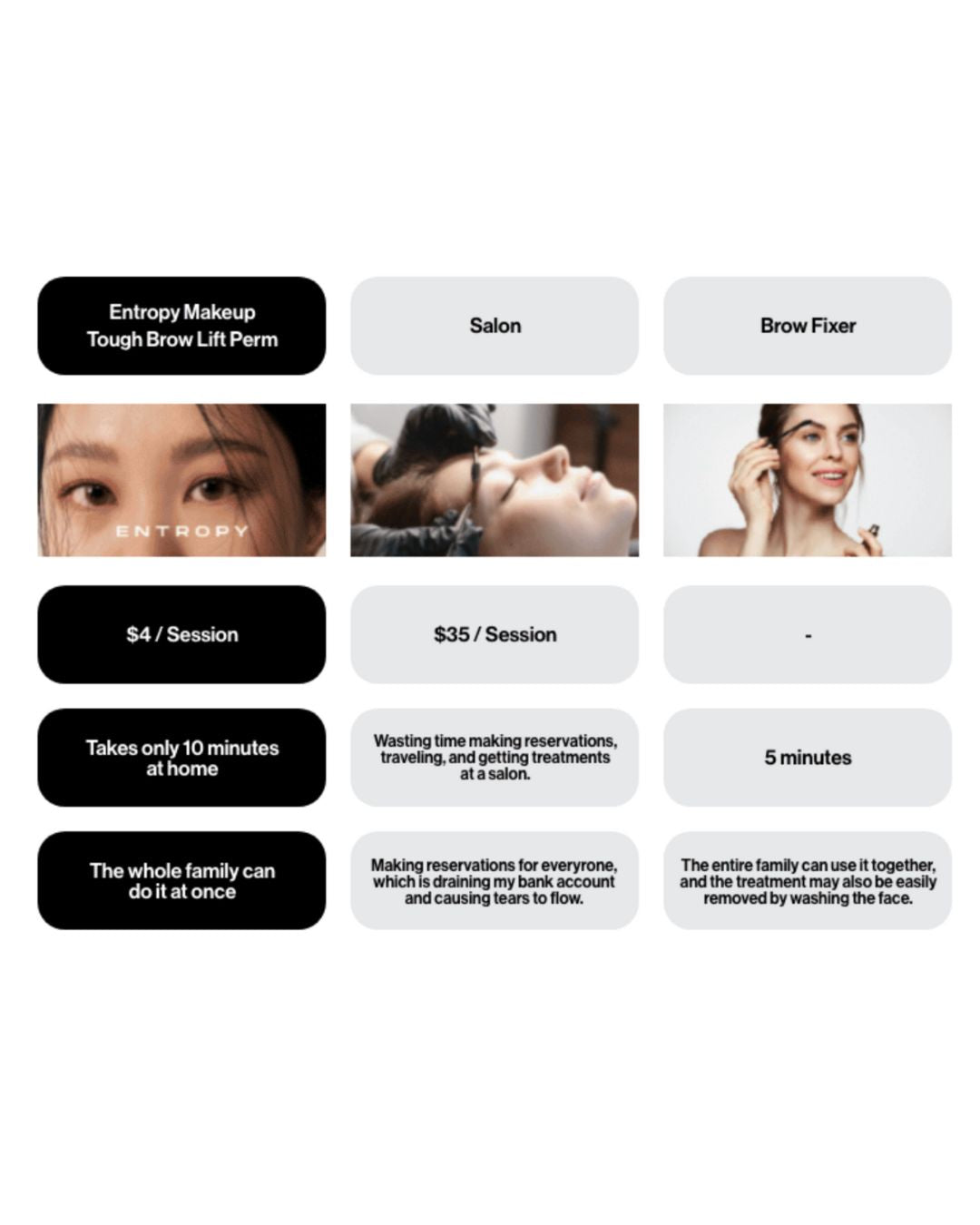 [PROMO] ENTROPY Tough Brow Lift Perm