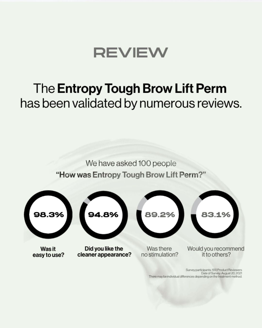 [PROMO] ENTROPY Tough Brow Lift Perm