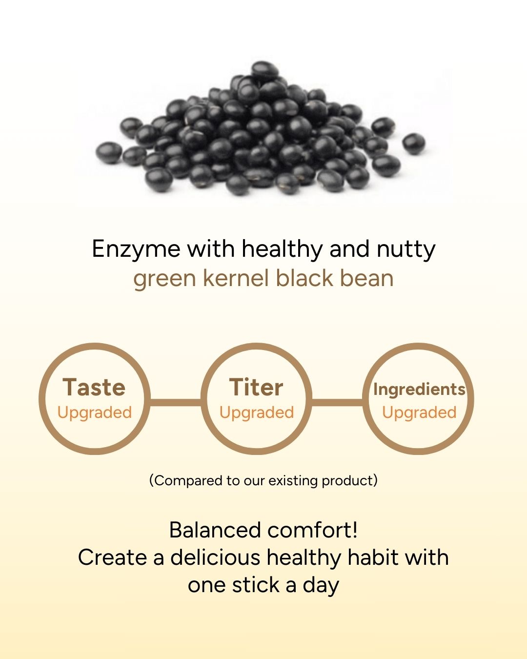 [Online Exclusive] Lavien Perfect Enzyme Balance