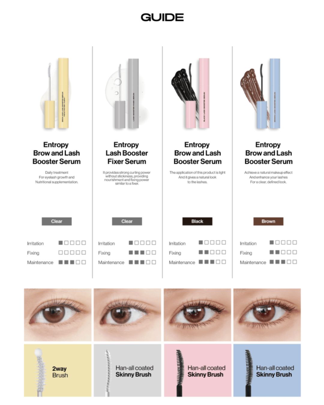 [PROMO] ENTROPY Booster Serums