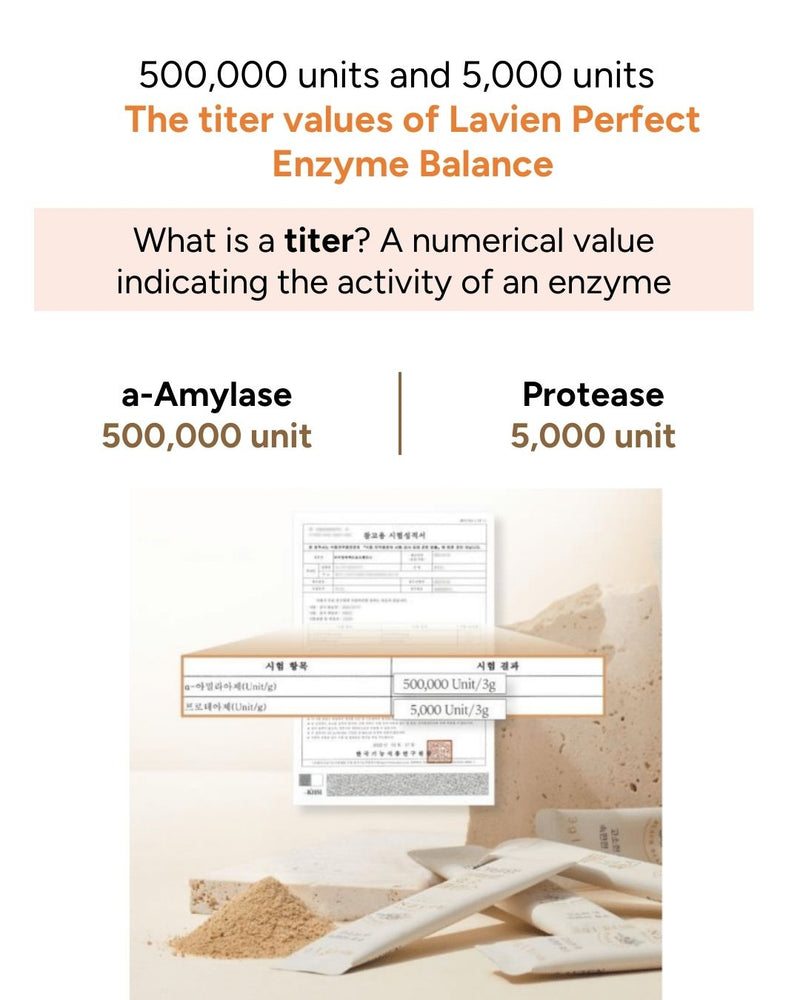 Lavien Perfect Enzyme Balance (NEW!)