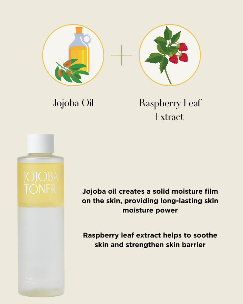 Pink Wonder Jojoba Toner (with Mist Head)