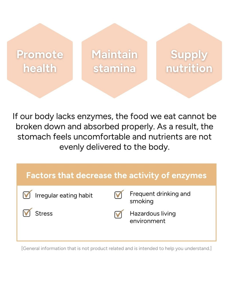 Lavien Perfect Enzyme Balance (NEW!)