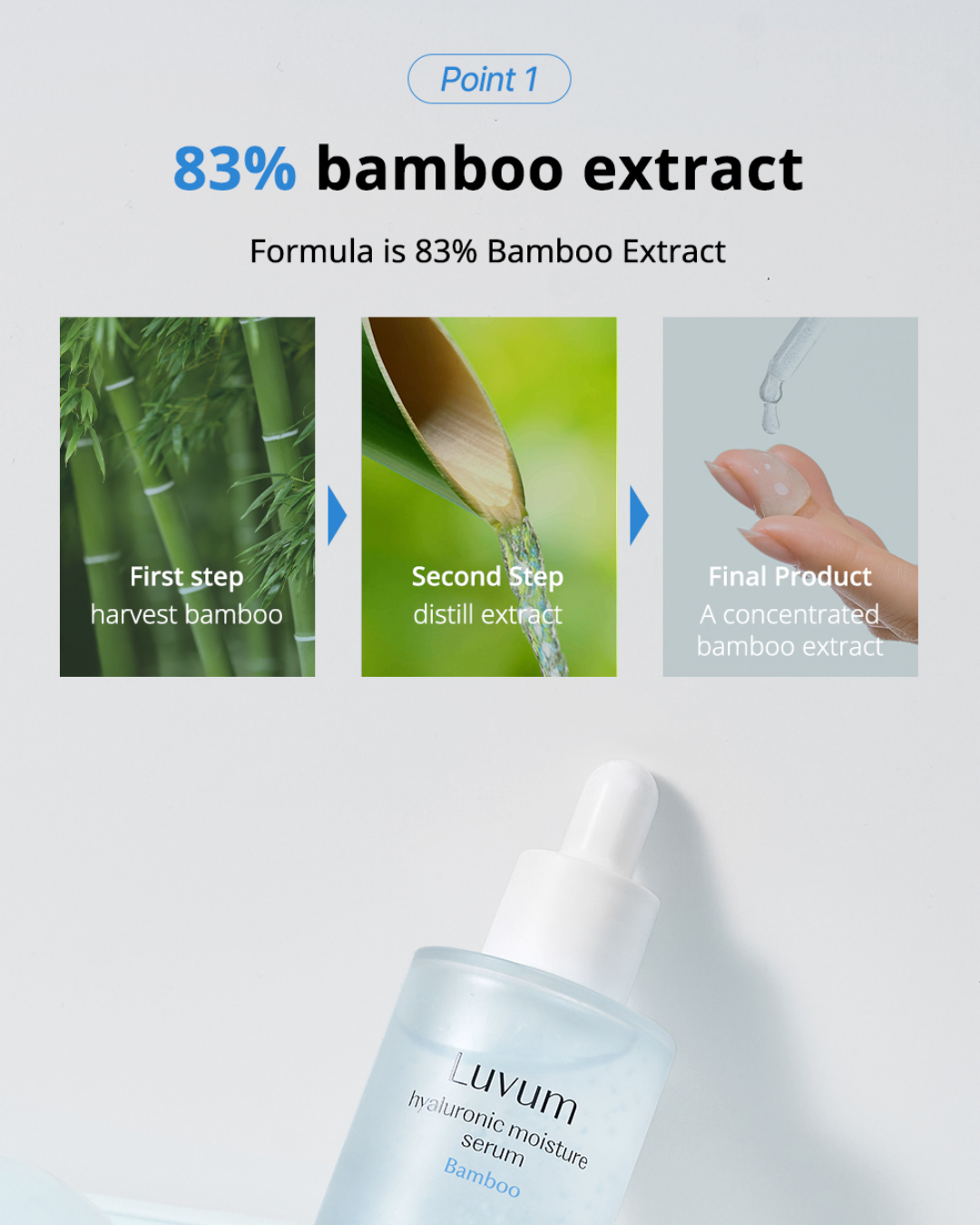 [PROMO] Luvum Bamboo Hyaluronic Moisture Serum