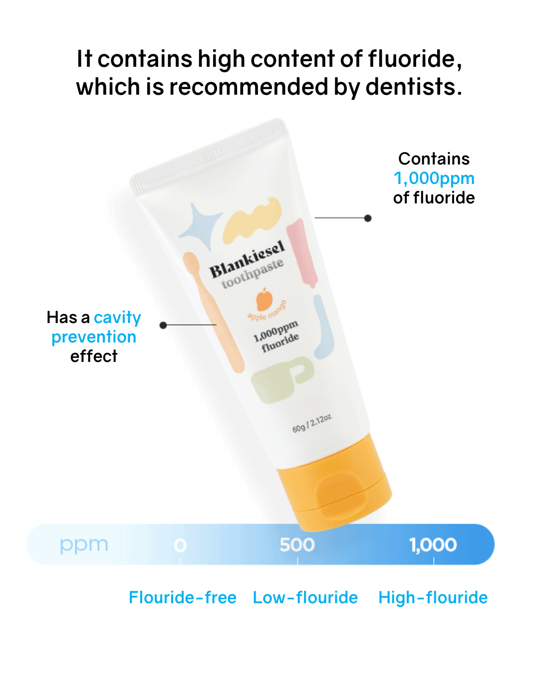 [PROMO] Blankiesel Toothpaste for Newborns (6 months & above) - Apple Mango