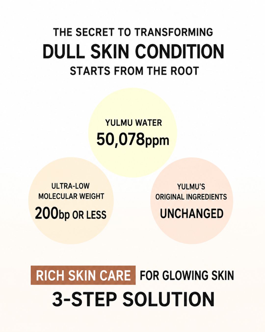 [PROMO] Returnity Yulmu PDRN Glowy Skin Gel Mask