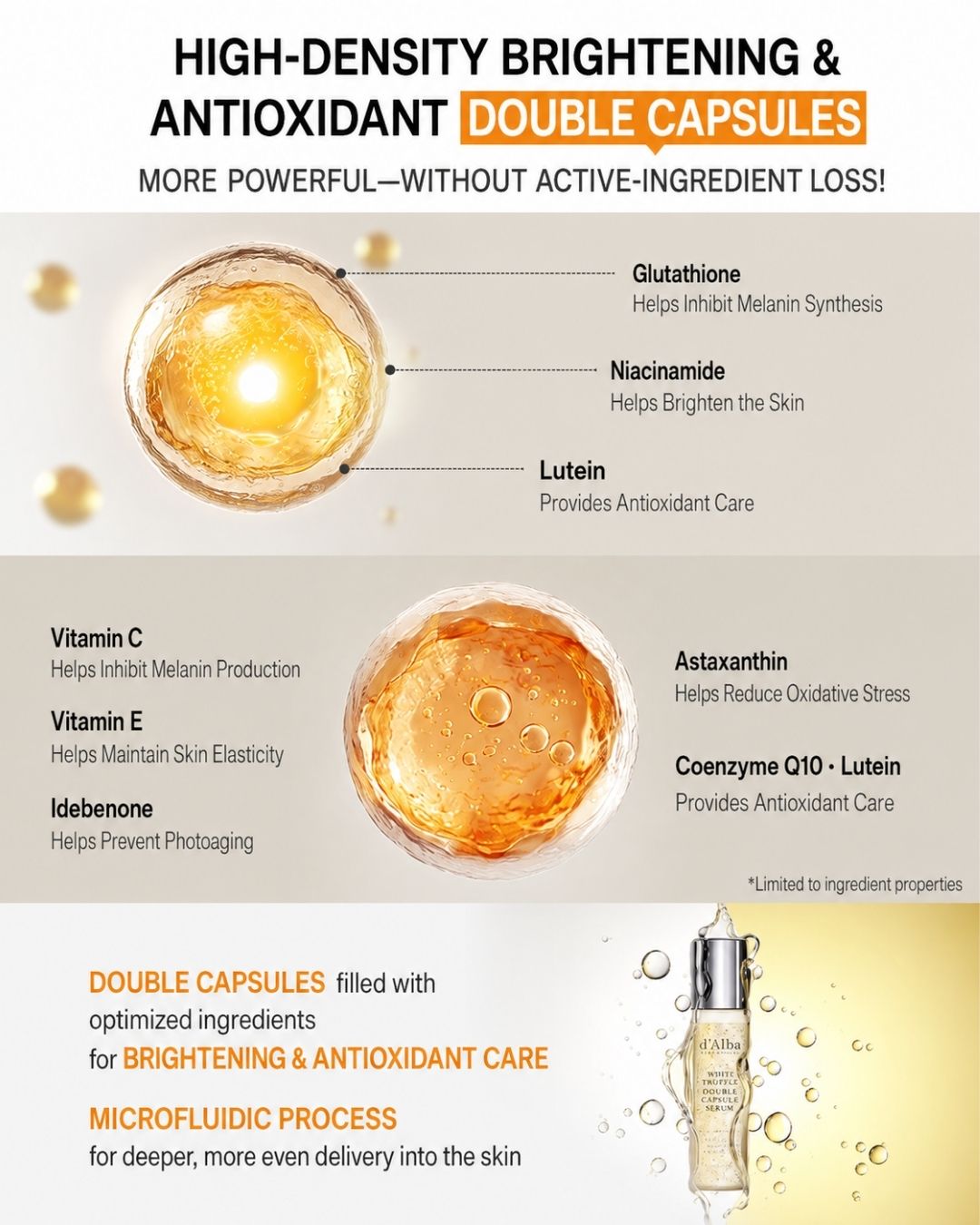 [PROMO] Lavien Vita C Glow Brightening Double Capsule Prep Booster
