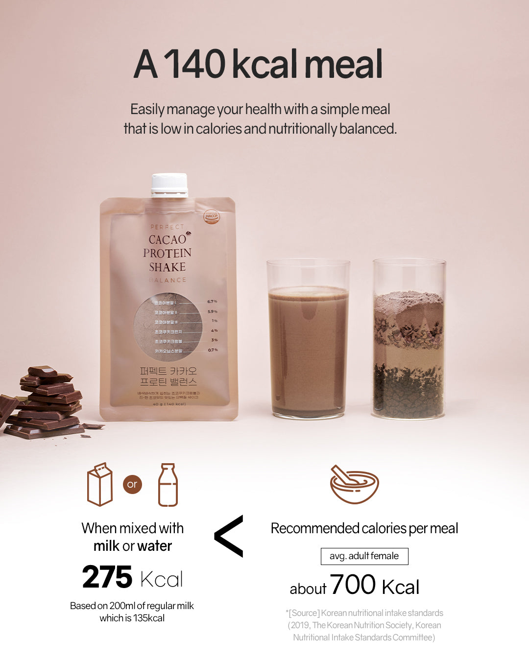 [Online Exclusive] Lavien Perfect Cacao Protein Shake Balance
