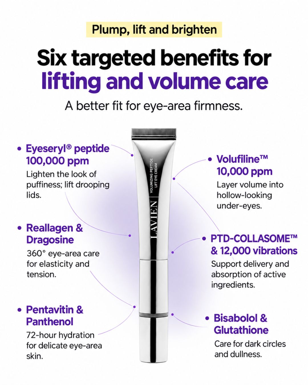 [PROMO] Lavien Volumizing Eye Lifting Cream
