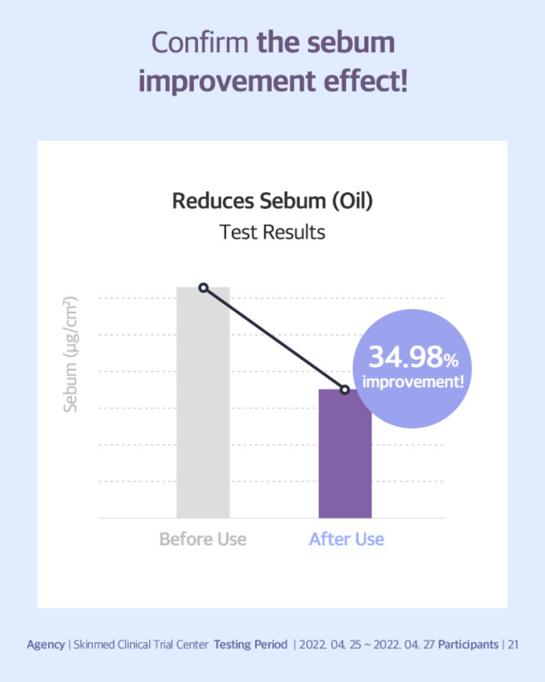 [PROMO] Luvum Pore Reset Tightening Ampoule