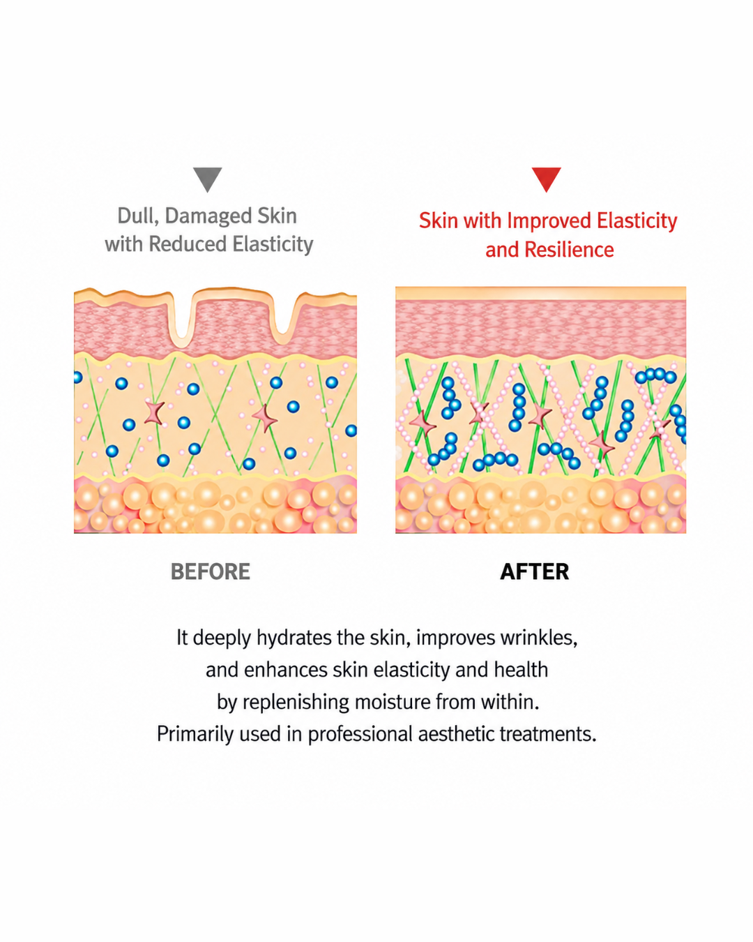 [PROMO] Dermaline Booster Ampoules (PDX5/PDX2)