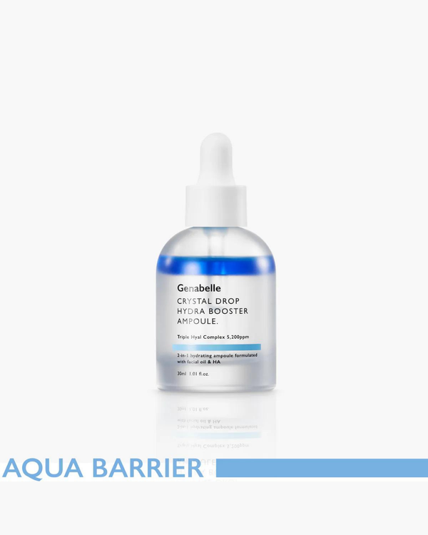 [PROMO] Genabelle Aquaporin Line - NEW!