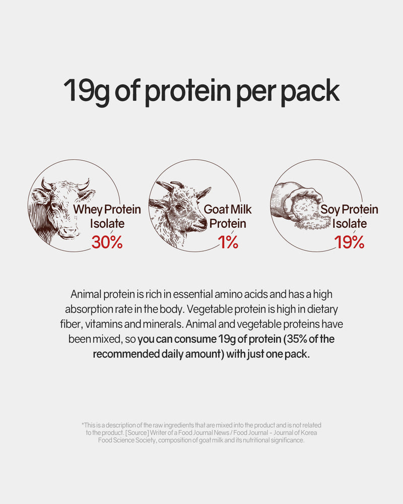 [PROMO] Lavien Perfect Cacao Protein Shake Balance