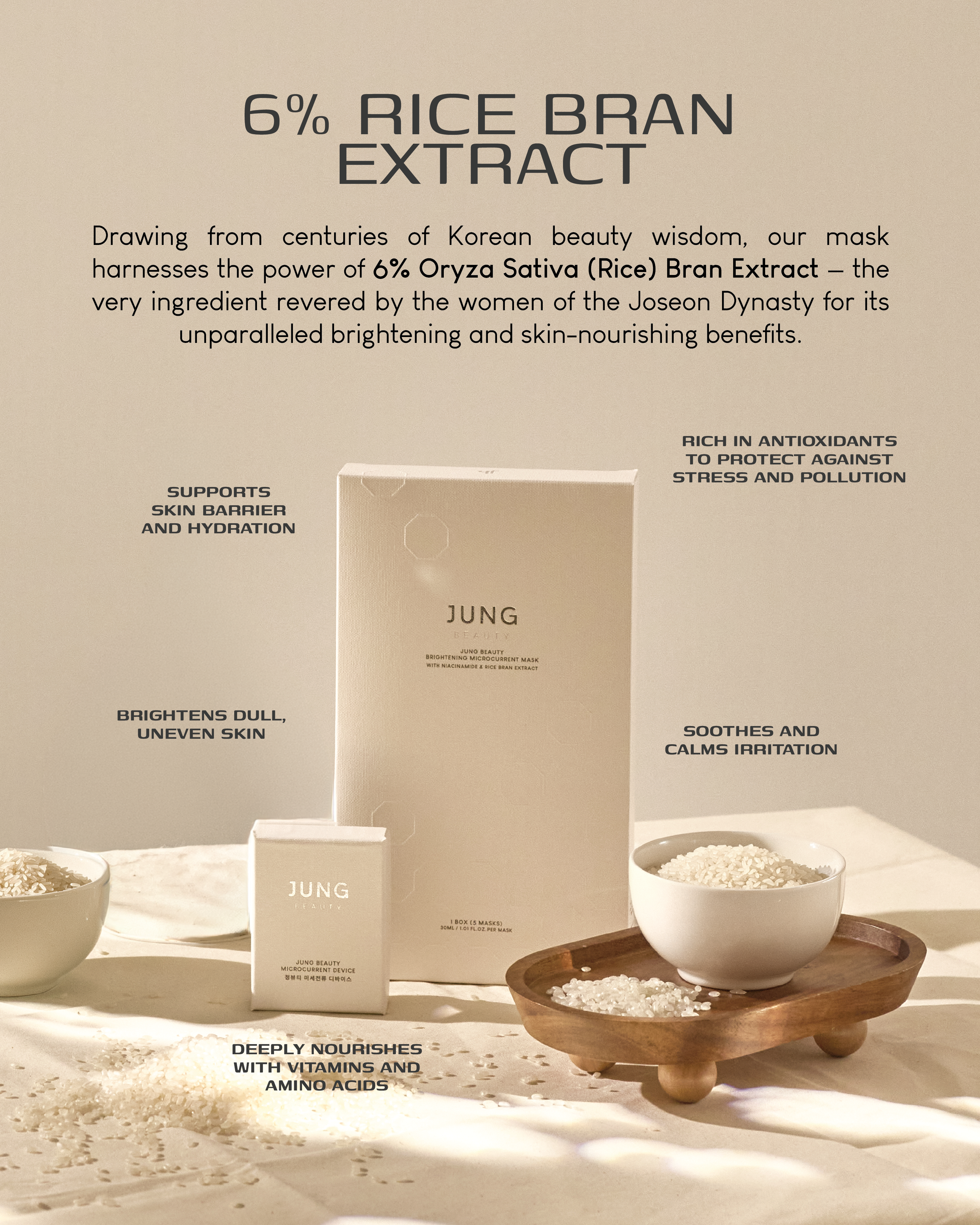 Jung Beauty Brightening Microcurrent Mask with Niacinamide and Rice Bran Extract