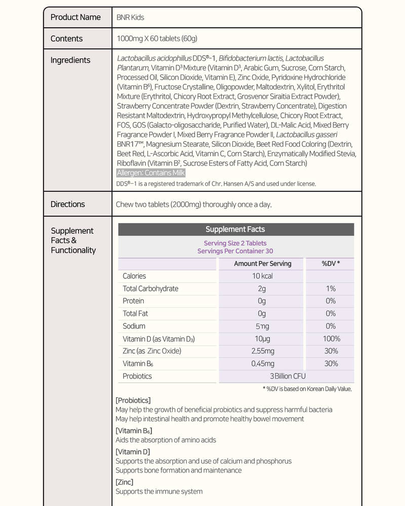 [PROMO] BNRKIDS Chewable Probiotics
