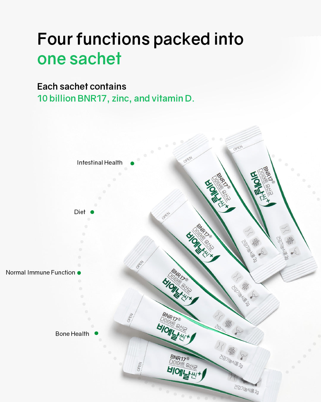 [PROMO] BNRThin+ Diet Probiotics (Cold Chain)