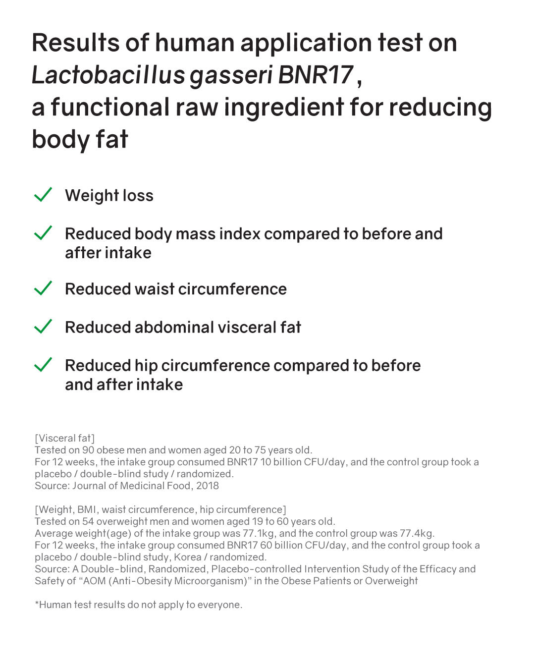 [PREORDER] BNRThin Slim+ Probiotics (Room Temp)