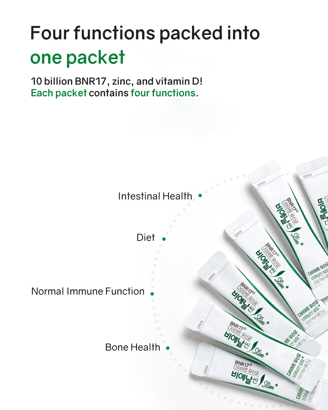 [PREORDER] BNRThin Slim+ Probiotics (Room Temp)