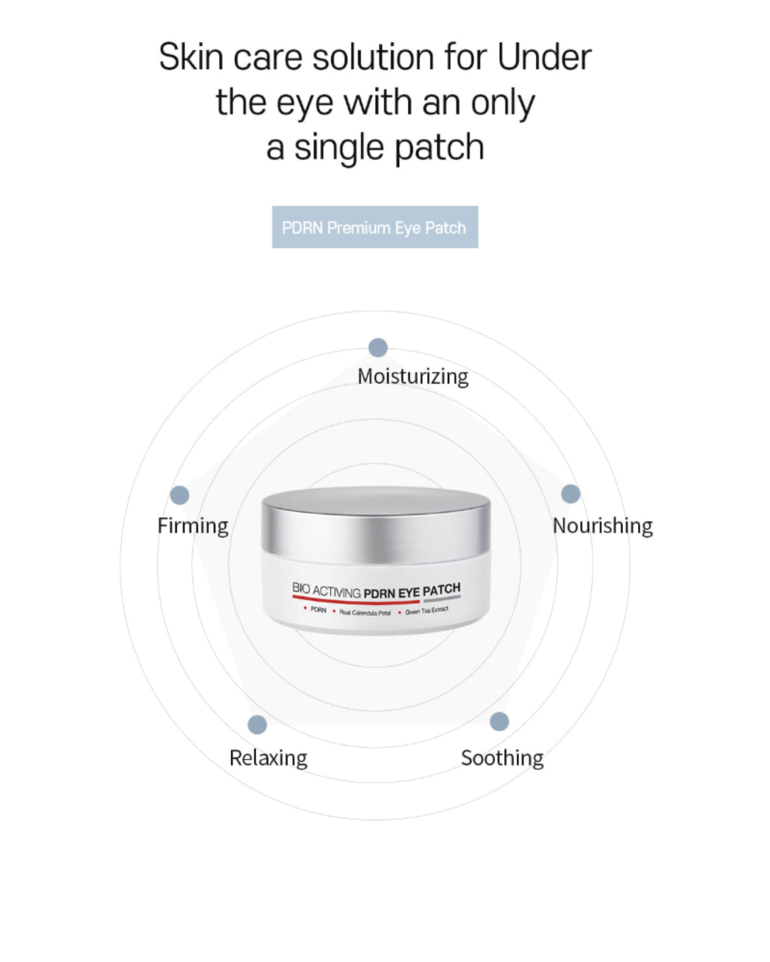 [PROMO] Dermaline Bio Activing PDRN Eye Patch (NEW!)