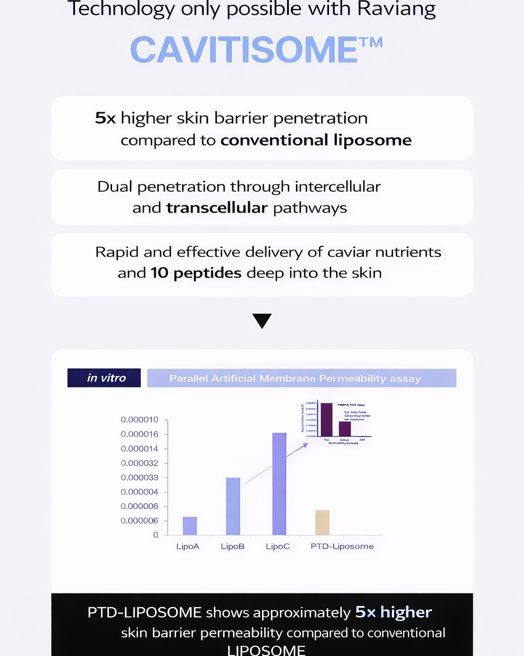 [PROMO] Lavien Black Caviar Rejuvenating Hydrogel Mask