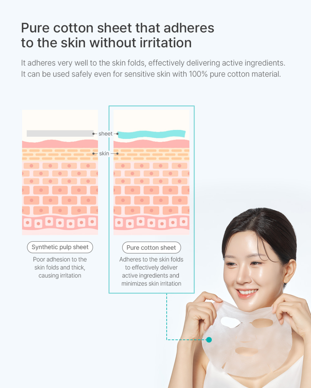 [PROMO] Dermaline D’Lexo EXO PDRN Mask
