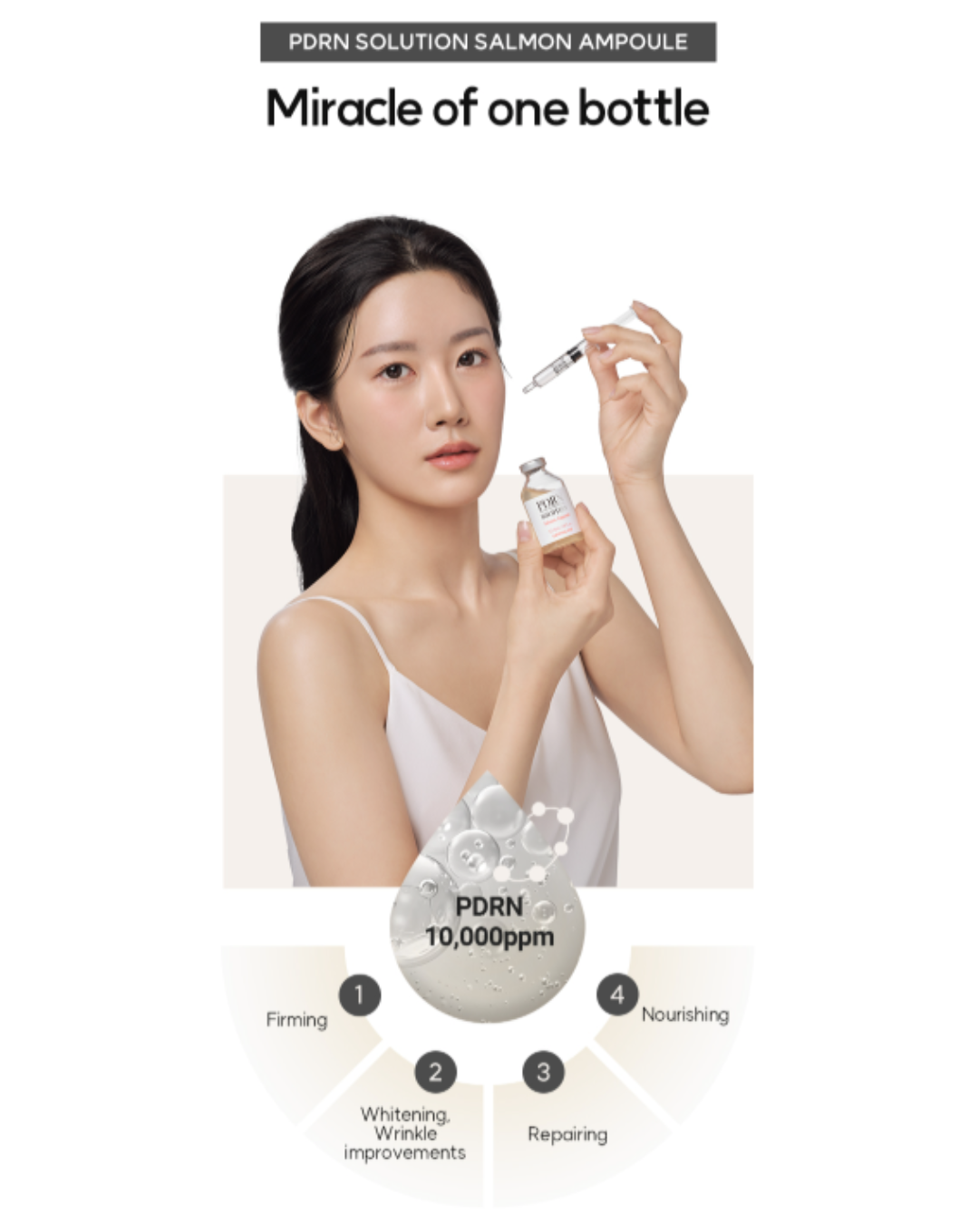 [PROMO] Dermaline PDRN Solution Salmon Ampoule (NEW!)