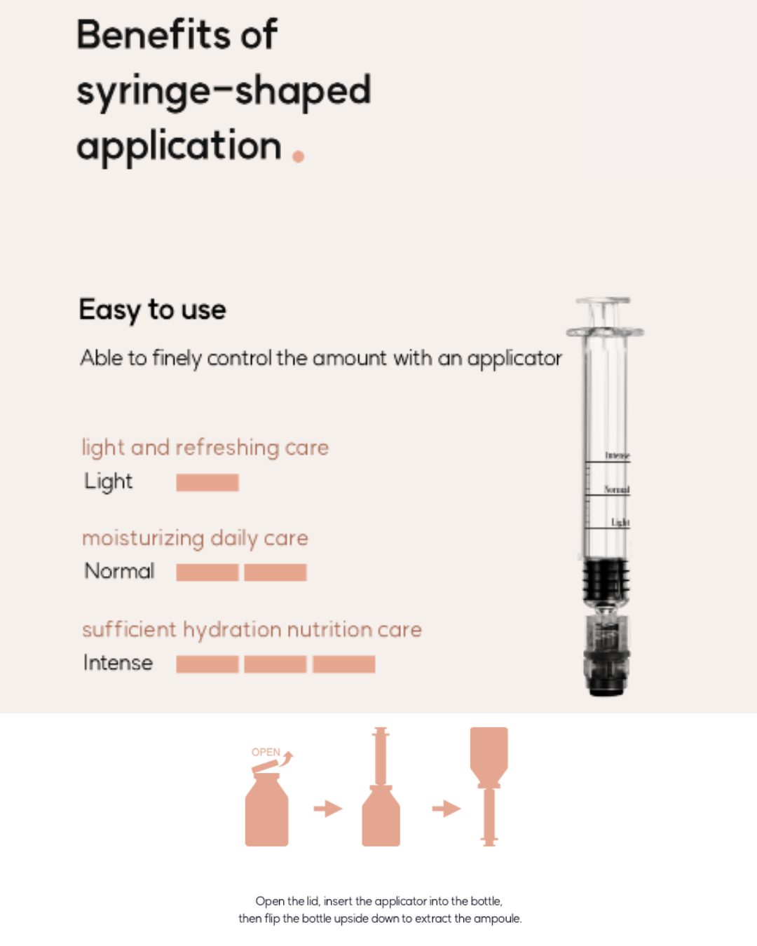 [PROMO] Dermaline PDRN Solution Salmon Ampoule (NEW!)