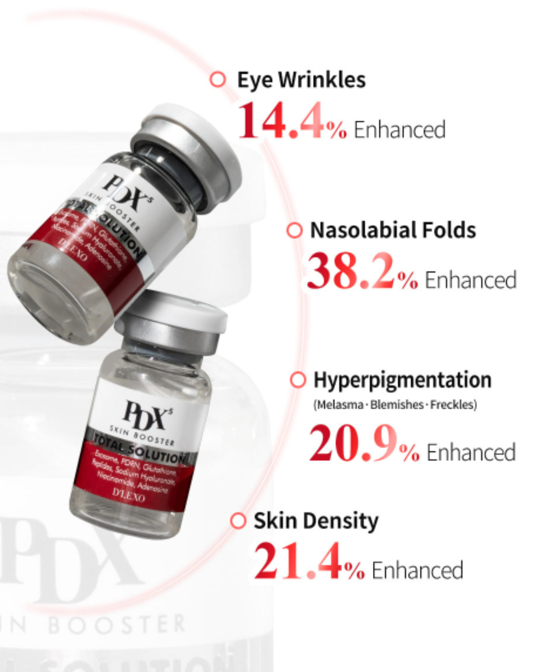 [PROMO] Dermaline PDX5 Skin Booster Total Solution & MTS Stamp