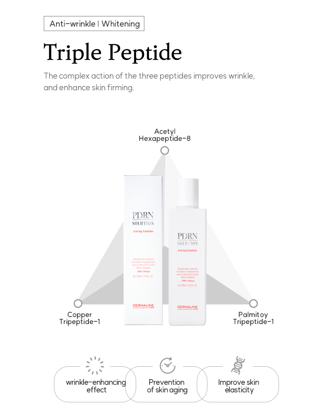 [PROMO] Dermaline PDRN Solution Activing Toner (NEW!)