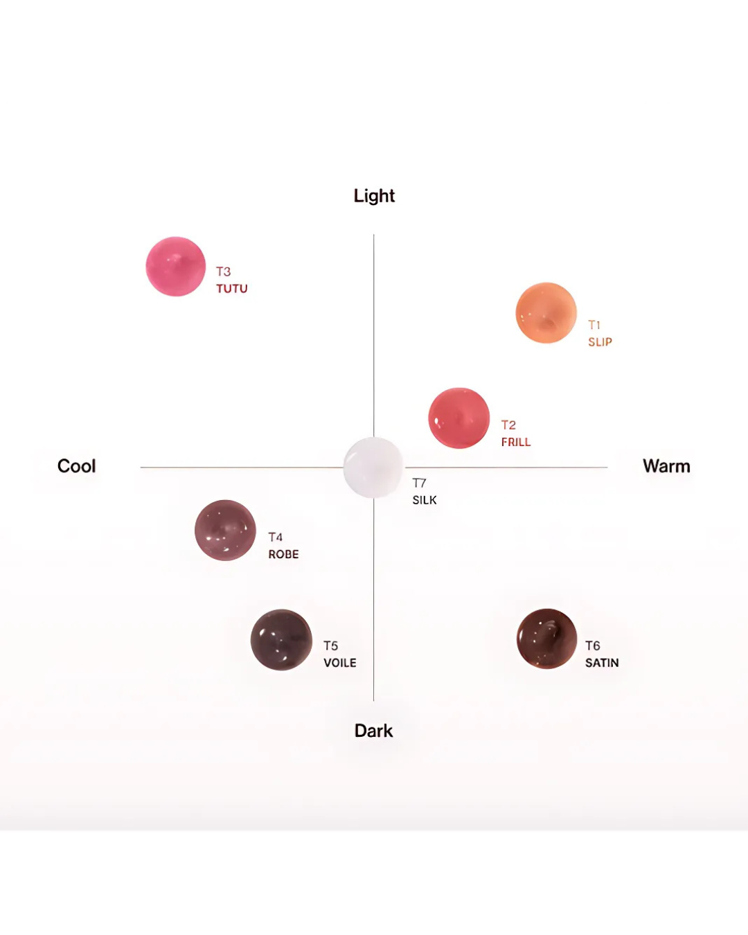 [PROMO] ENTROPY Tulle Gloss (with Body Cap + Chain)