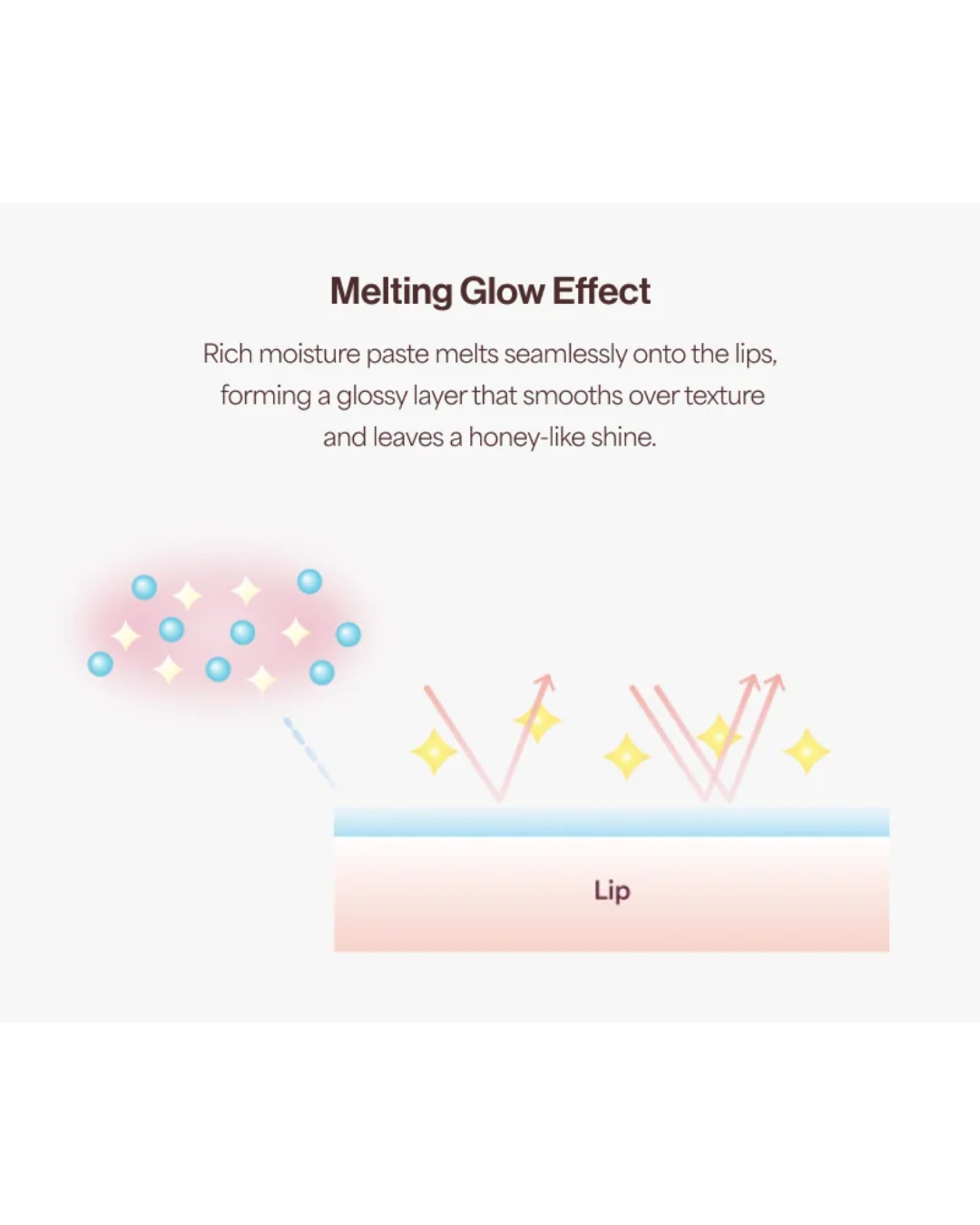 [PROMO] ENTROPY Tulle Gloss (with Body Cap + Chain)