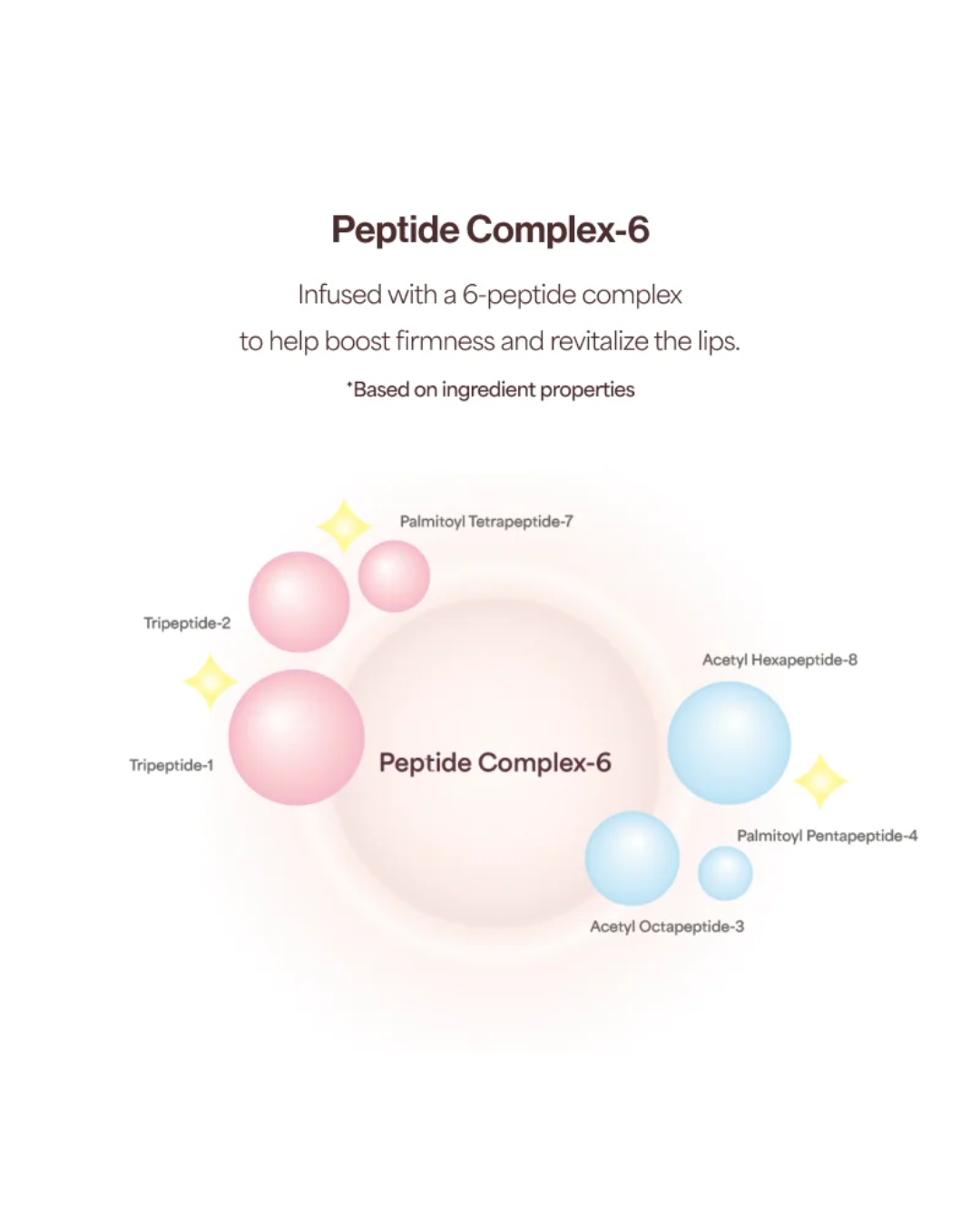 [PROMO] ENTROPY Tulle Gloss (with Body Cap + Chain)