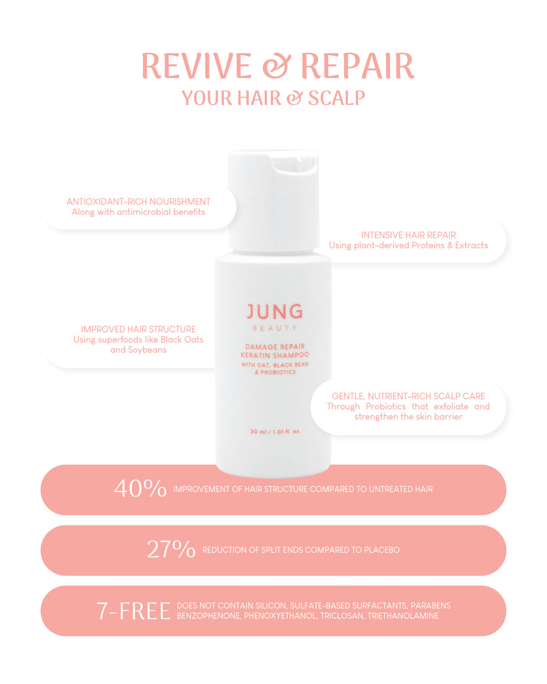 Jung Beauty Glow-Up Minis Kit