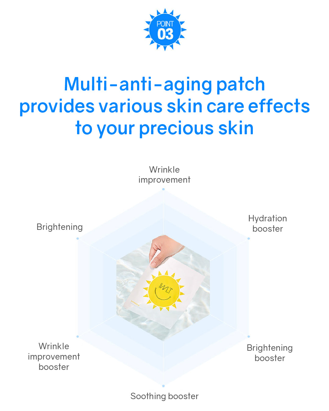 IWLT Protecting Sunny Day Sun Patch