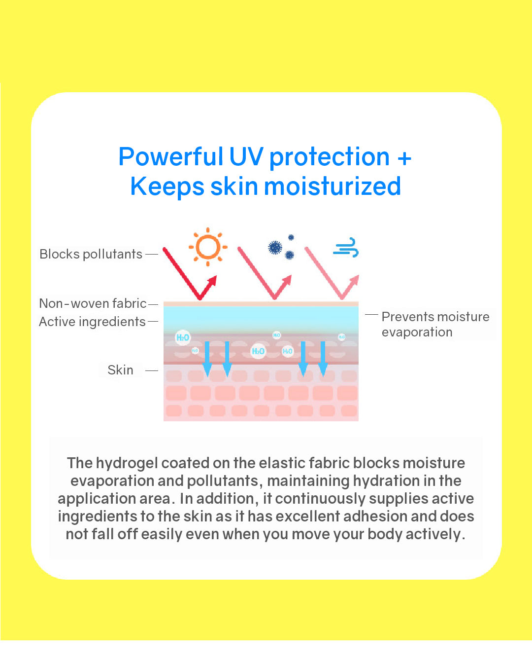 IWLT Protecting Sunny Day Sun Patch