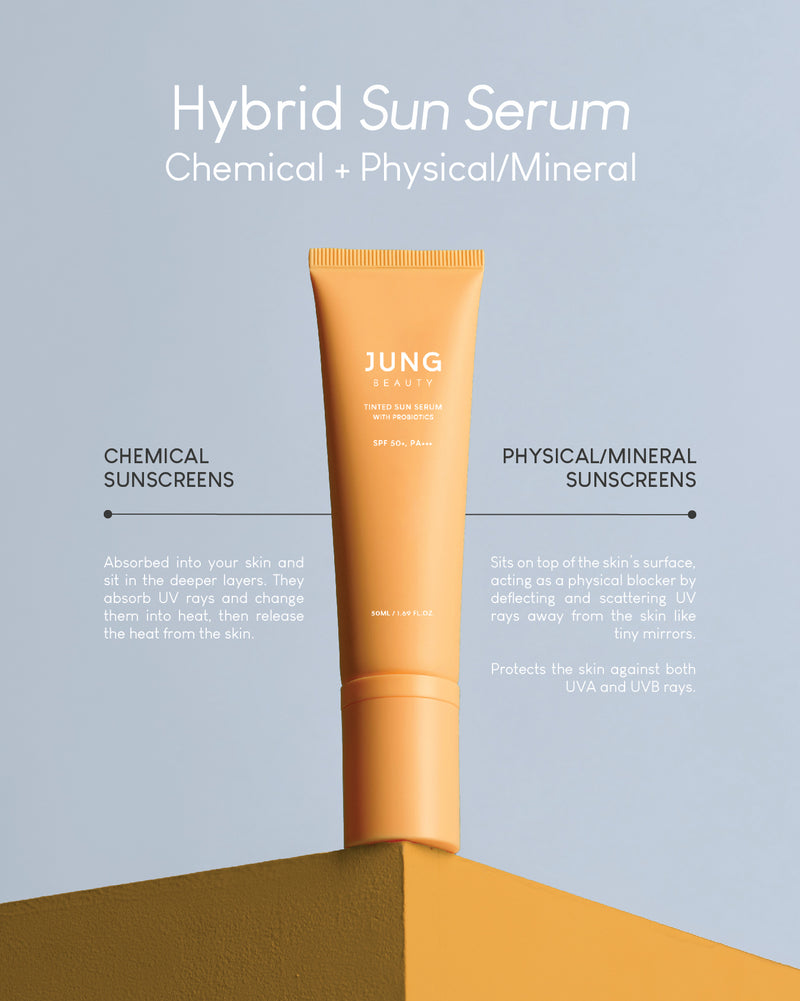 [PROMO] Jung Beauty Tinted Sun Serum with Probiotics