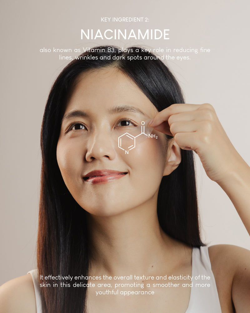 [PROMO] Jung Beauty Firming Microdart Eye Patch with Bakuchiol, Niacinamide and Peptides