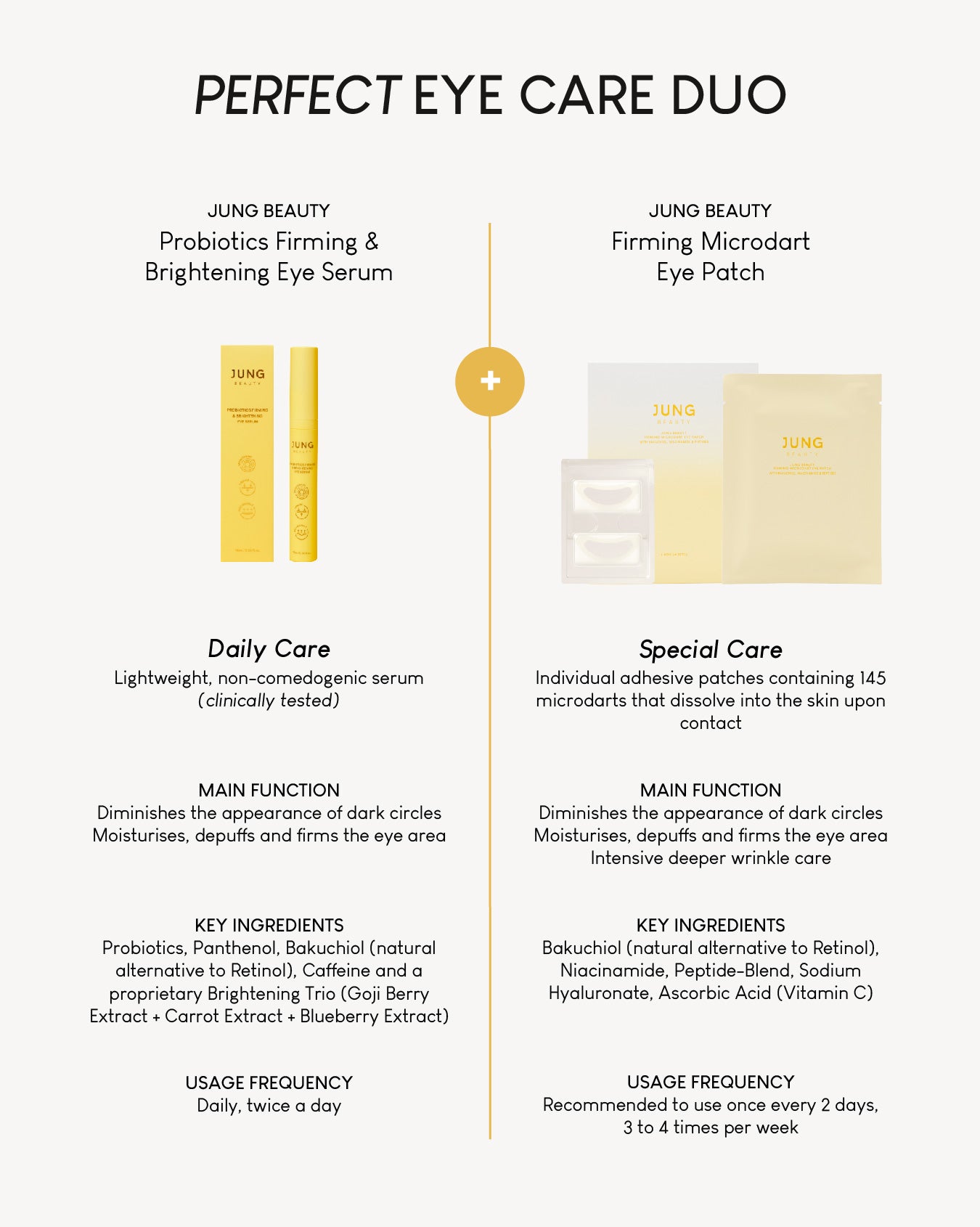 [PROMO] Jung Beauty BOGO Birthday Deal: Firming Microdart Eye Patch + Probiotics Firming & Brightening Eye Serum