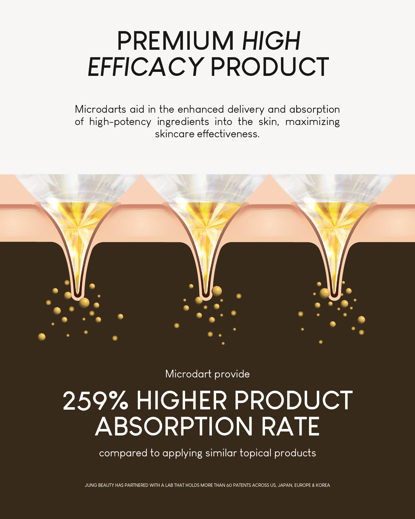 [PROMO] Jung Beauty BOGO Birthday Deal: Firming Microdart Eye Patch + Probiotics Firming & Brightening Eye Serum