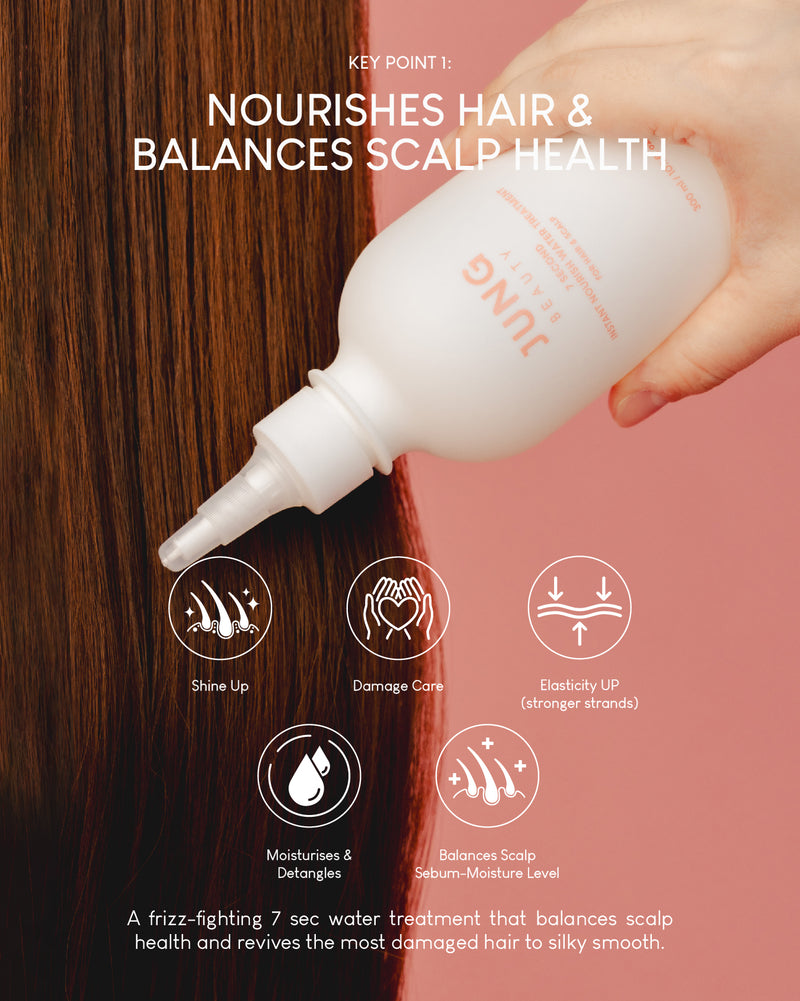 [PROMO] Jung Beauty 7 Second Instant Nourish Water Treatment