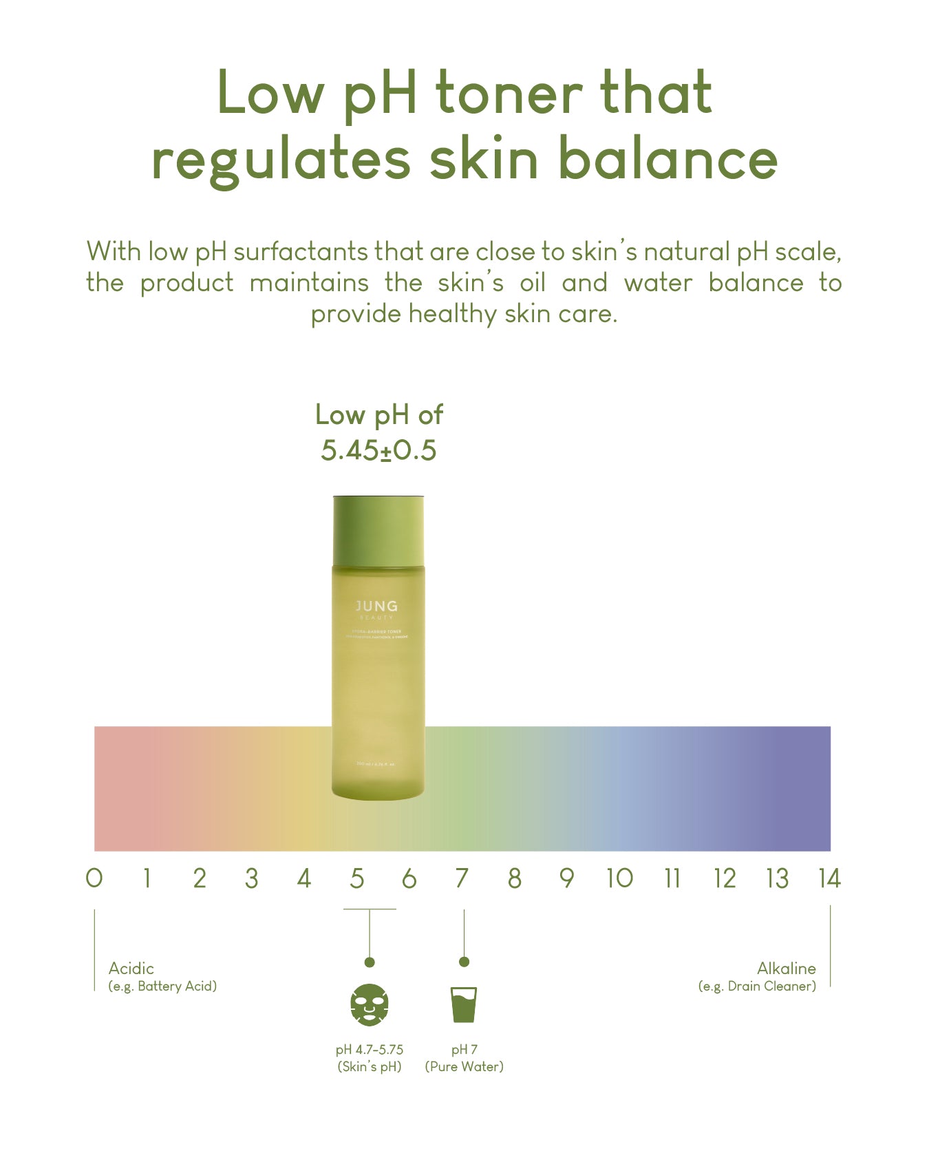 Jung Beauty Hydra-Barrier Toner with Probiotics, Panthenol, and Ginseng