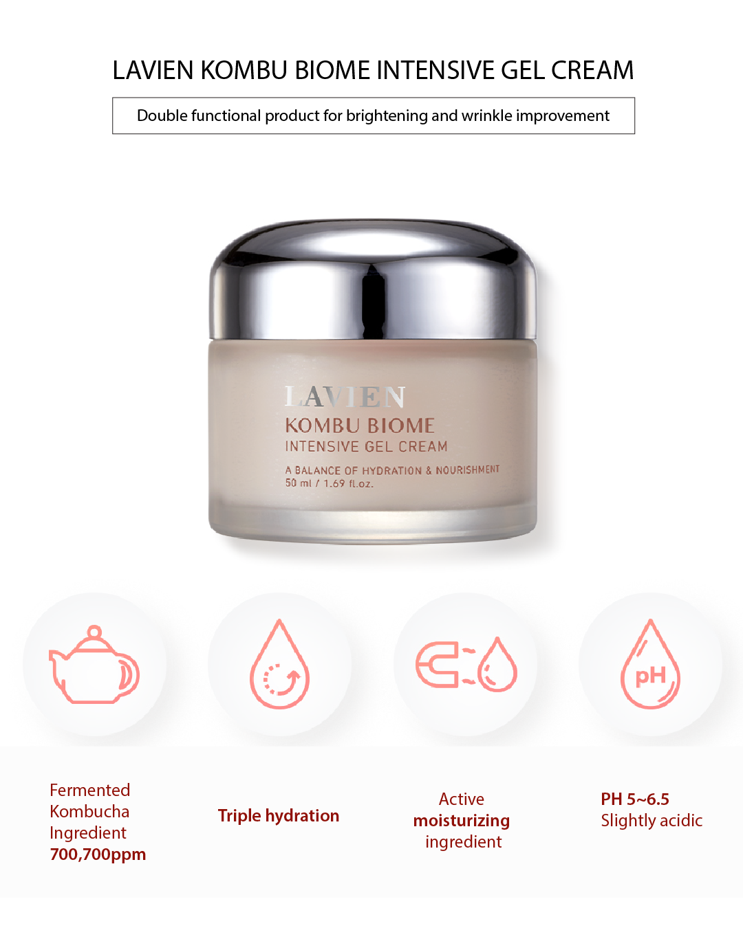 [PROMO] Airin (ARLY) x Lavien Pro Skin Collection