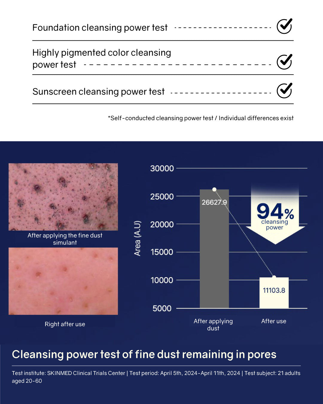 [Online Exclusive] Luvum Pore Reset Line