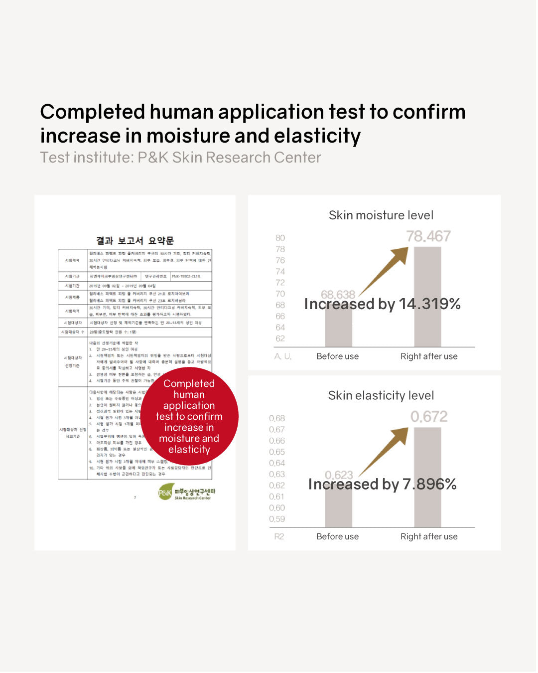 [PROMO] Lilibeth Perfect Fitting Full Coverage Mini Cushion SPF50+/PA+++ (Shade 21/23)